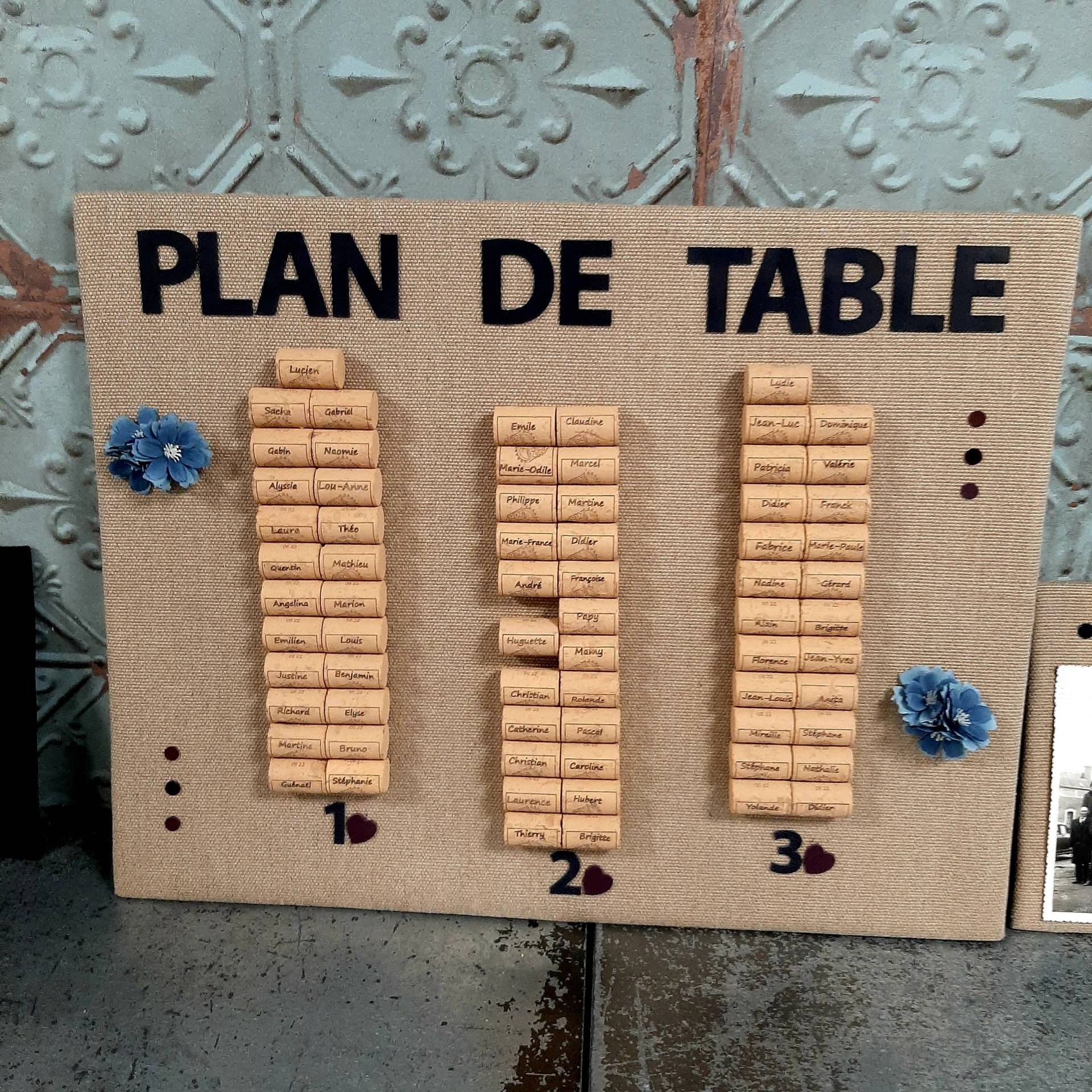 Plan de table 